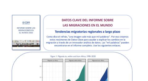 Tendencias migratorias regionales a largo plazo